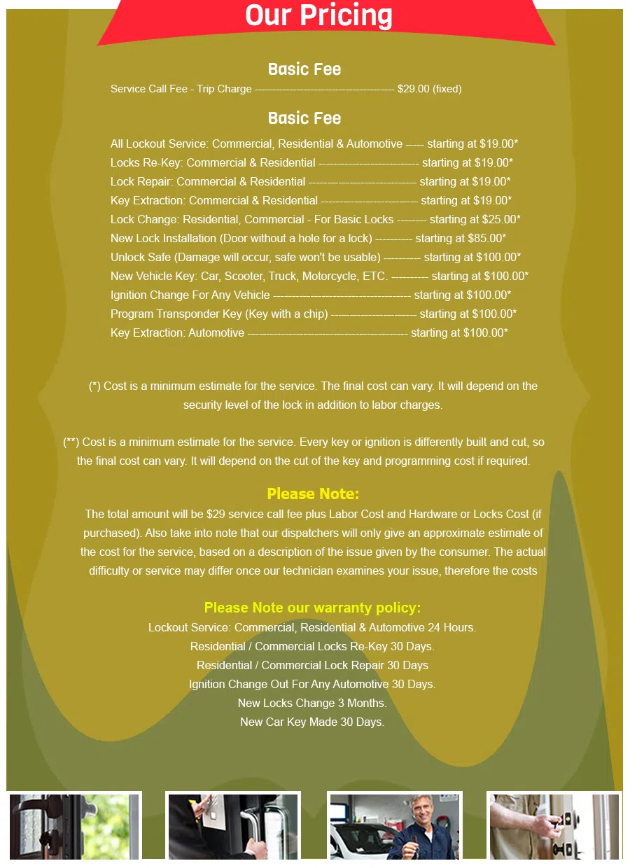 Butler WI Locksmith Store Butler, WI 262-298-6780